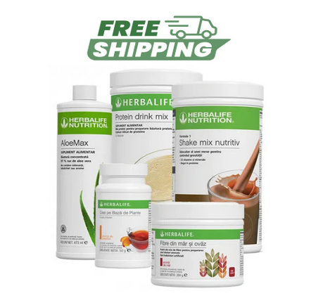 Herbalife Basisprogramm – Ideal